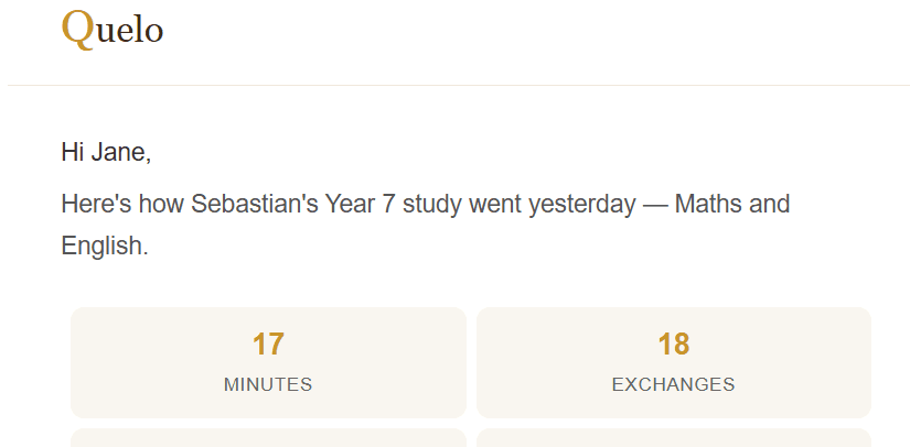 A Quelo morning summary email — what the child studied, for how long, how they're tracking, and what's next